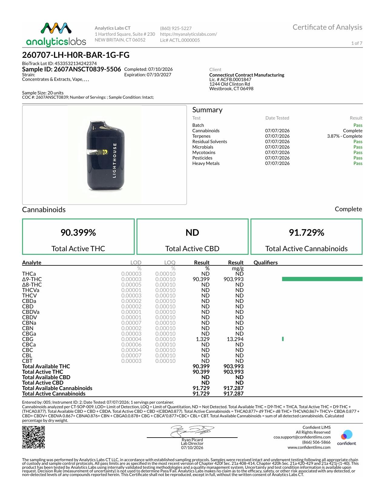 Image of product