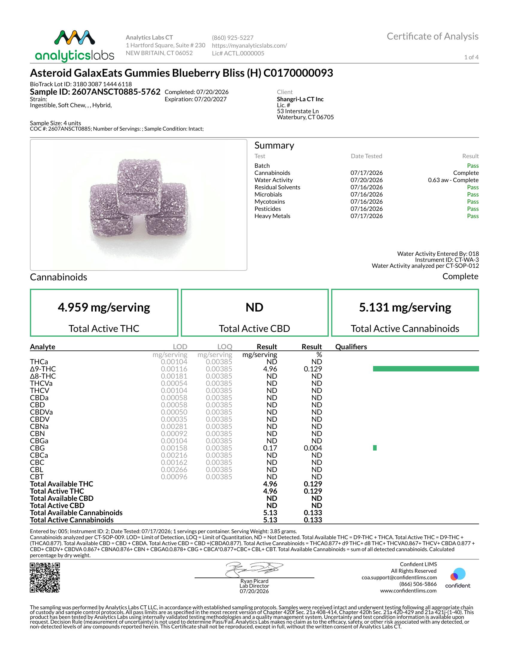 Image of product