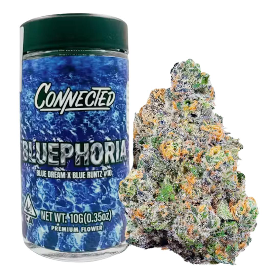 BLUEPHORIA