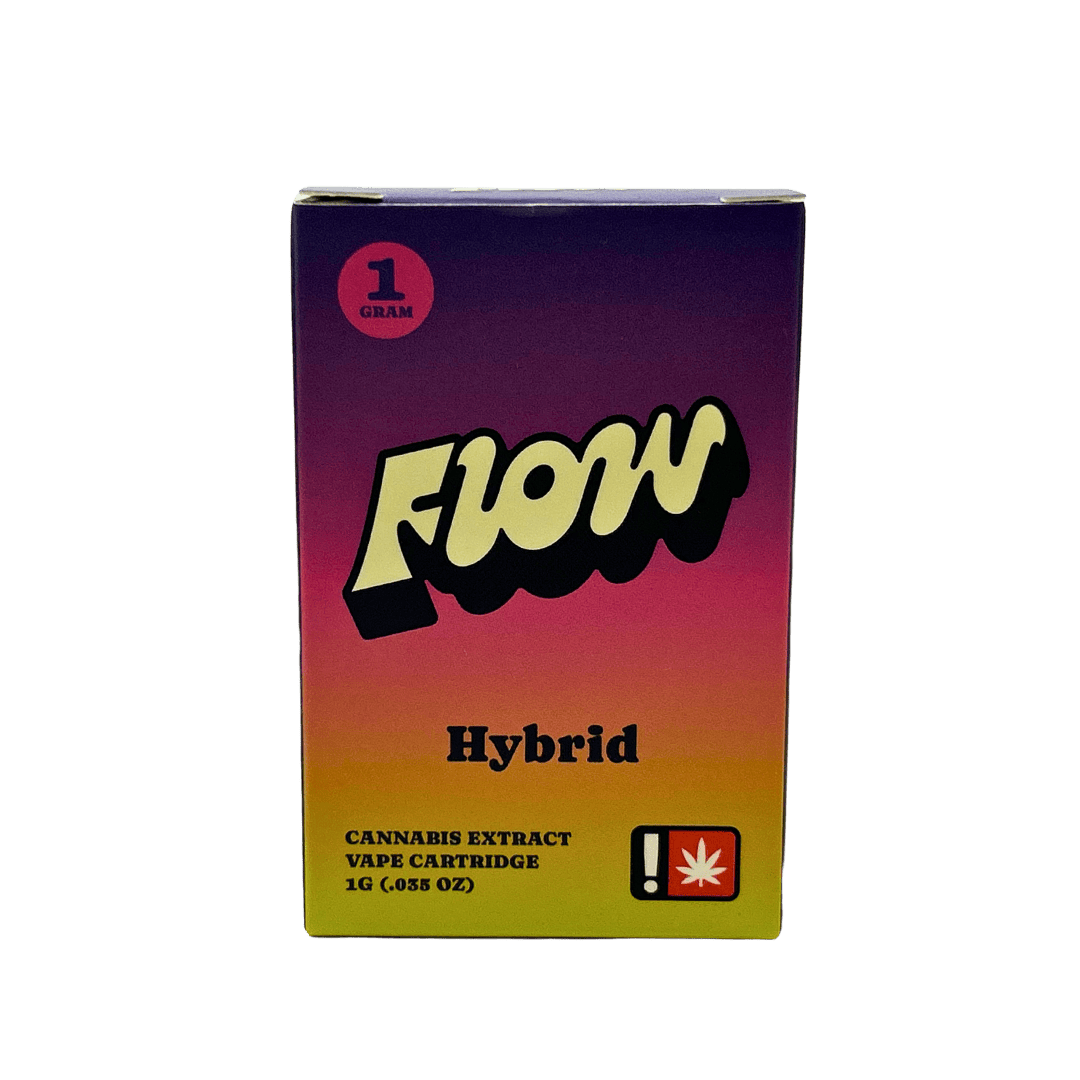 Flavored Distilate - Hybrid - Sugar Cookie - 510 - 1g | Nectar - Eugene  River