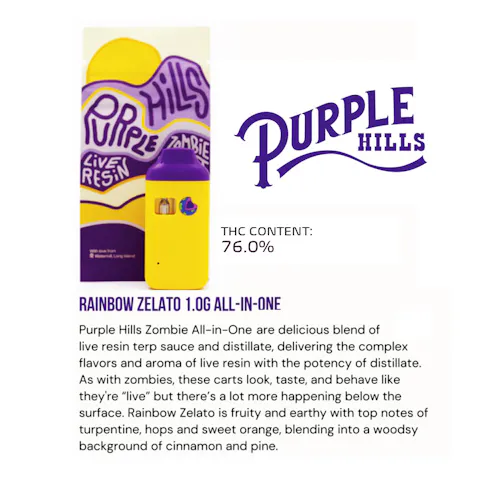 Rainbow Zelato | Live Resin AIO | 1g-active