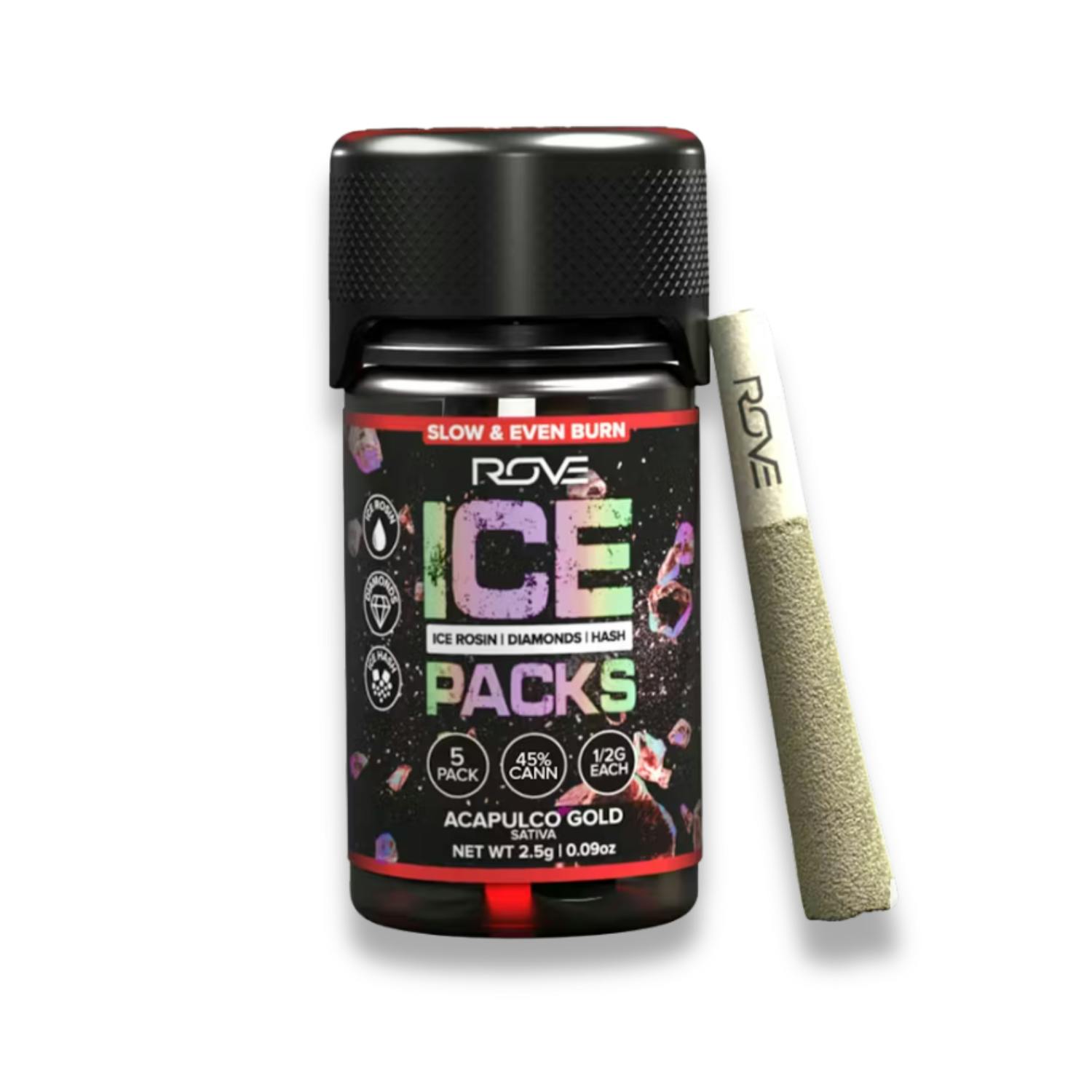 Product Image Alt