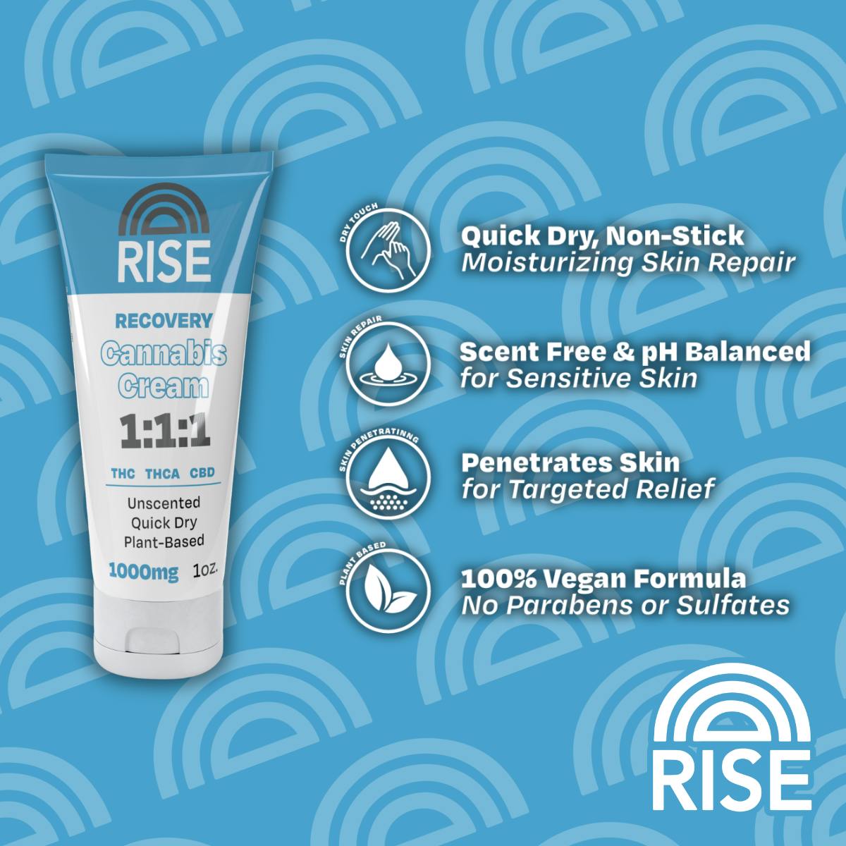 Buy RISE - 1oz 1000mg - 1:1:1 Recovery Cream Topicals Cannabis