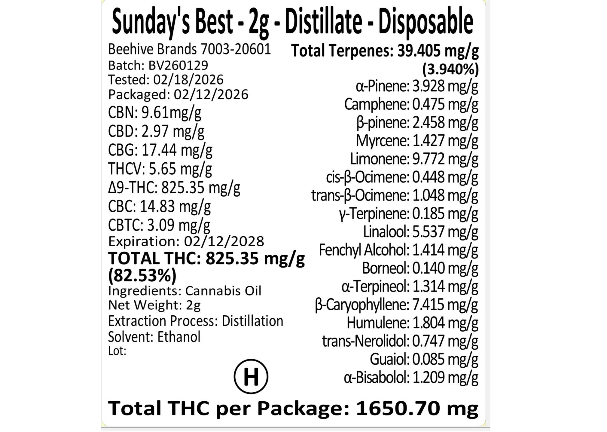 Image of product