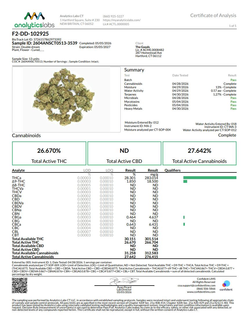 Image of product