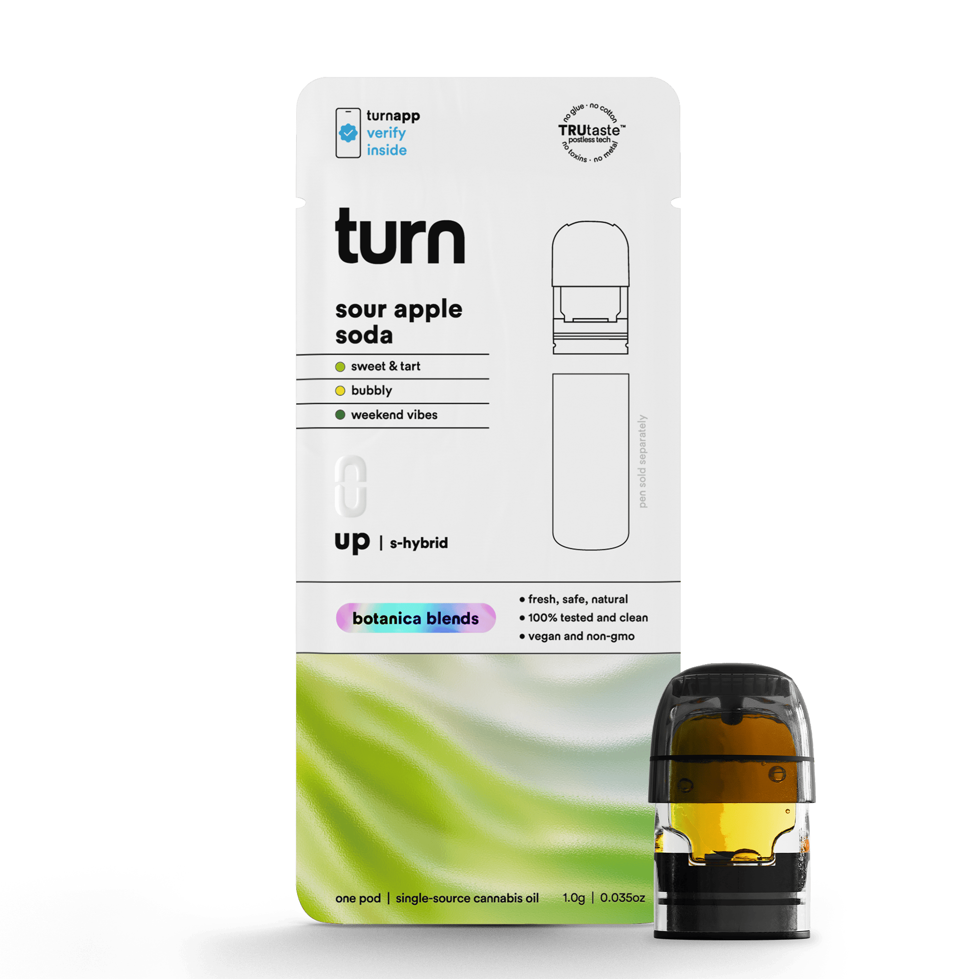Turn - Sour Apple Soda Pod by turn