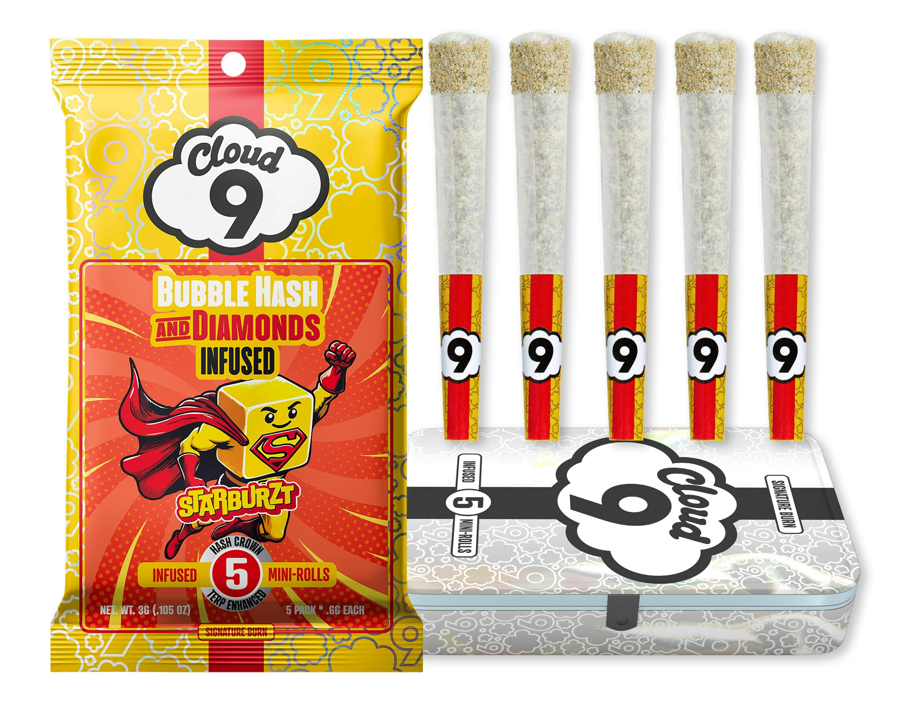 Image of product