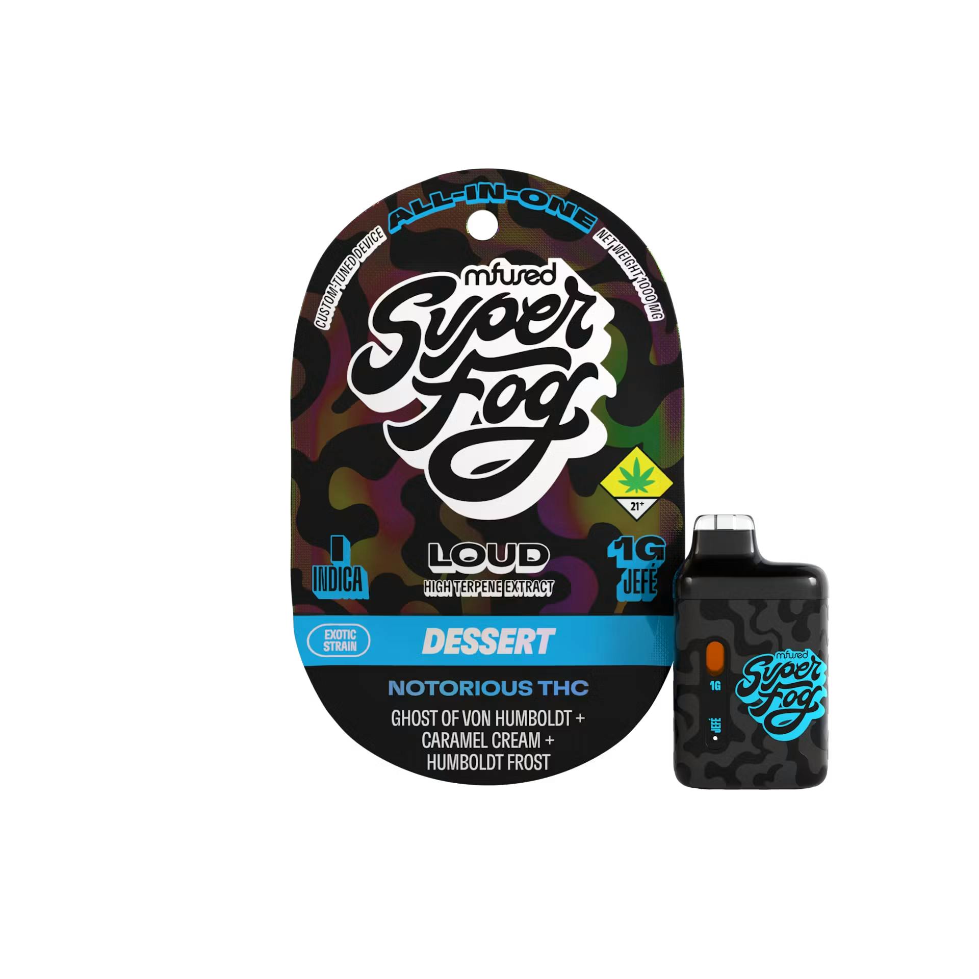 Image of product
