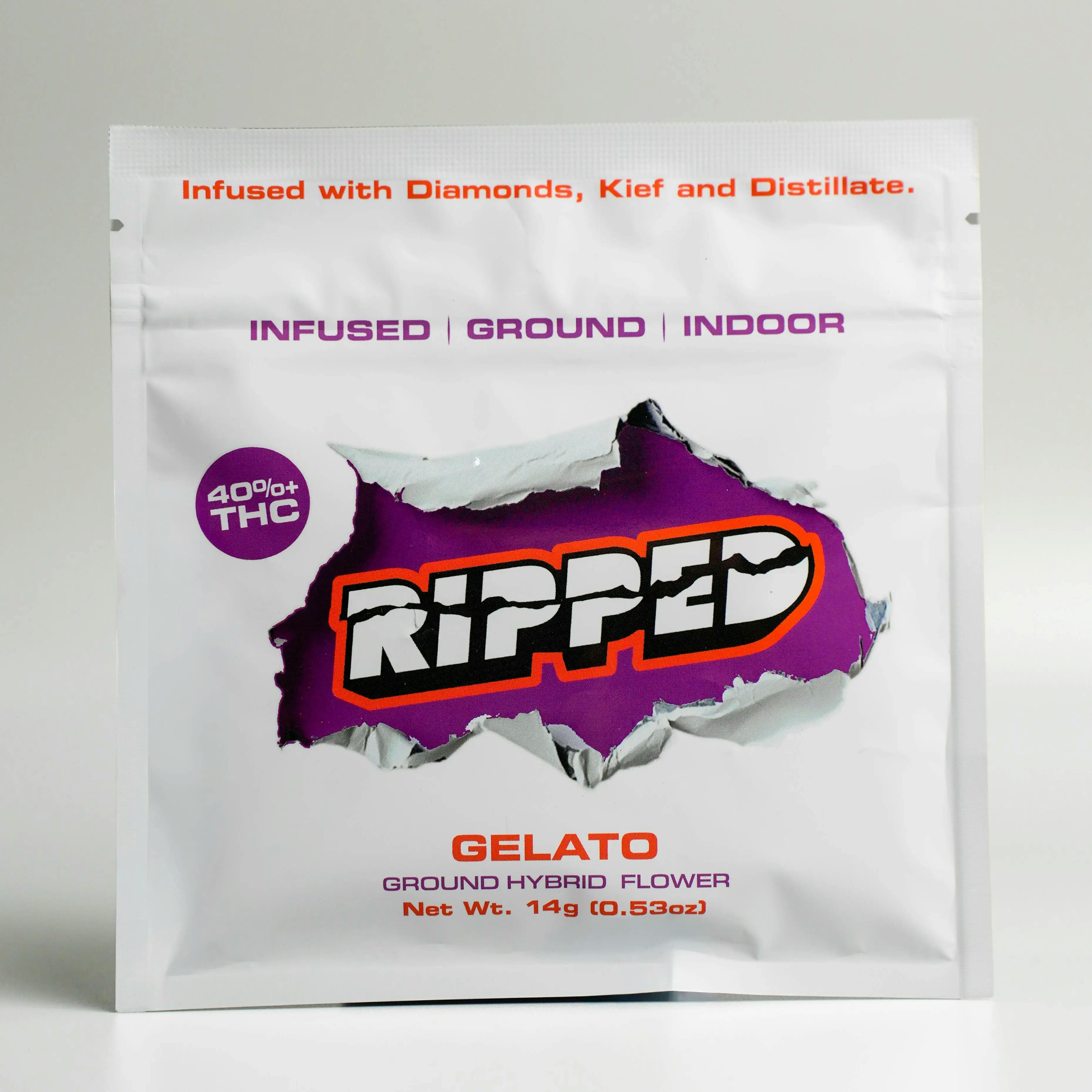 Image of product