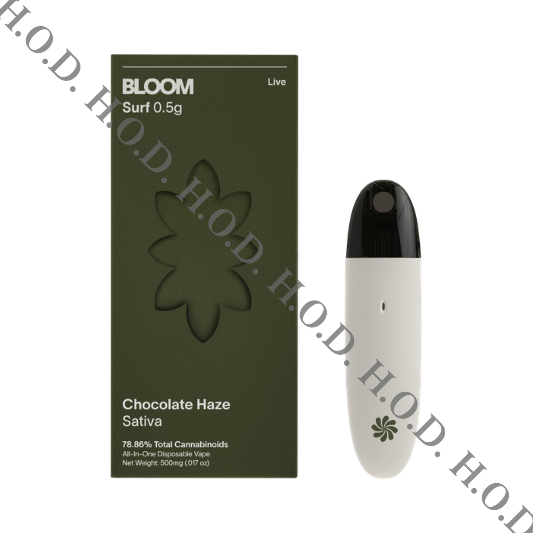 bloom vape battery GeekVape Sonder Q2 Pod Kit - $11.25 - 1350mAh main image 0