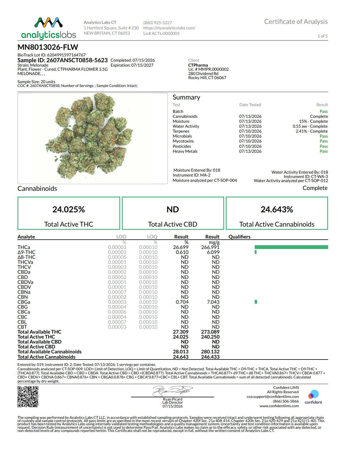 Image of product