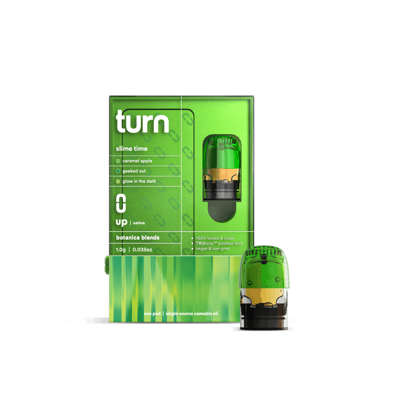 Pod | Turn | Slime Time | Retrovision | Reload | 1g