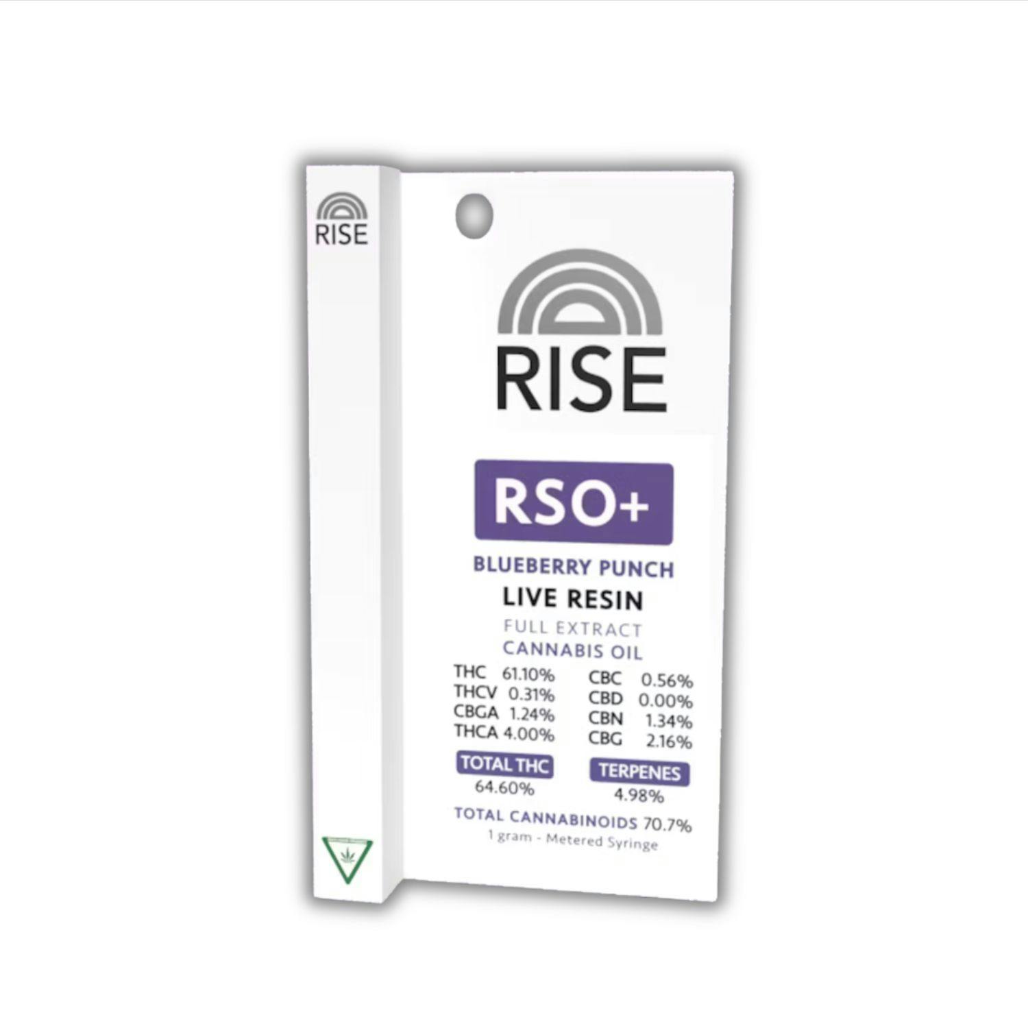 Product Image Alt