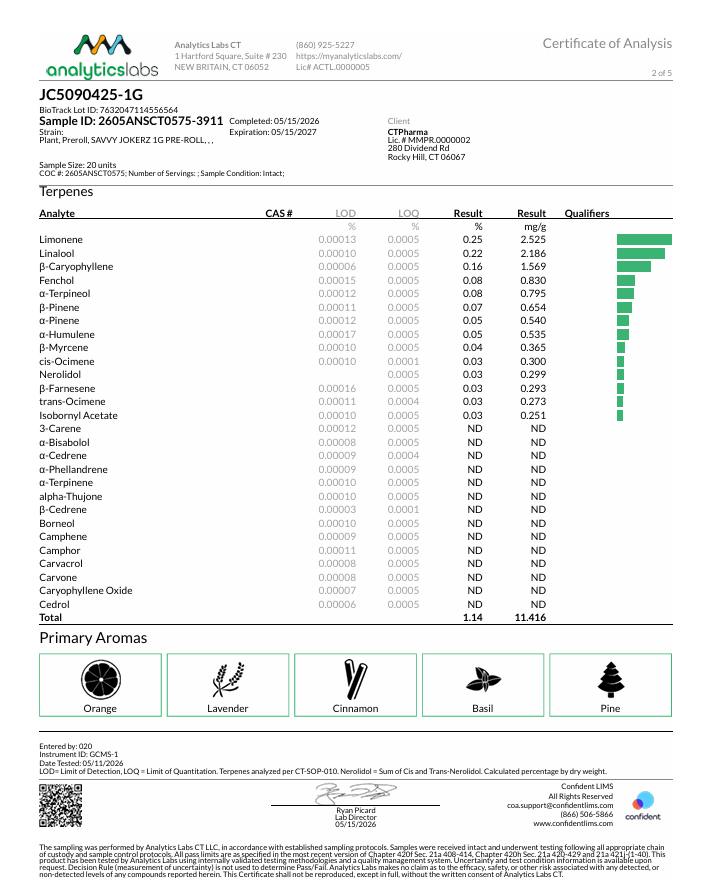 Image of product