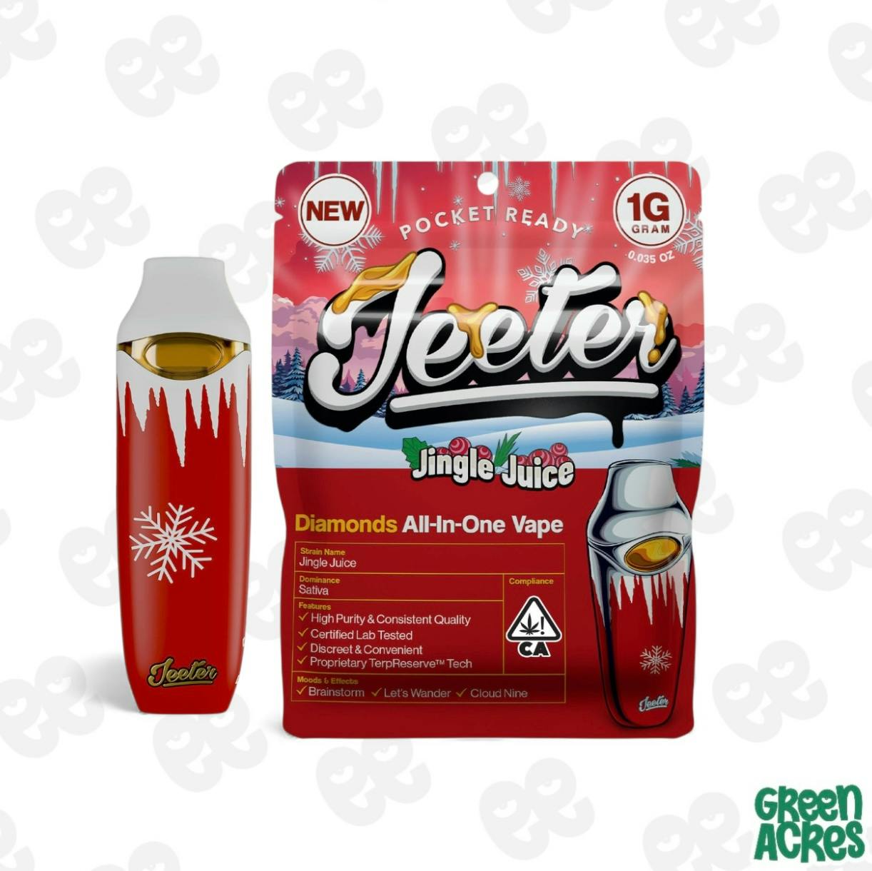 how much is elf bar vape Can You Buy Vapes Online In Ohio (Disposable & Delivery)