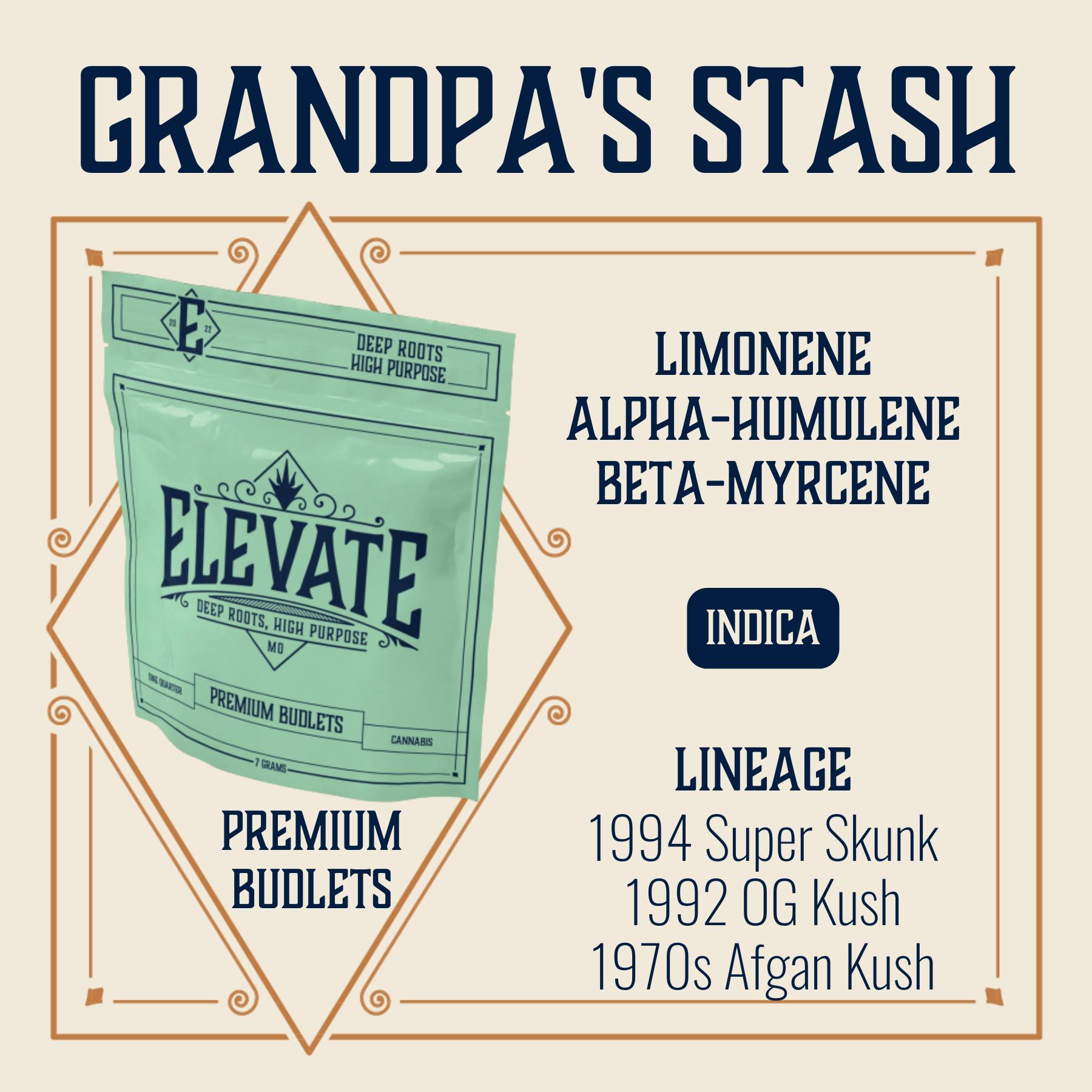 Grandpa's Stash Budlets | 7g | Key Missouri (Nixa)