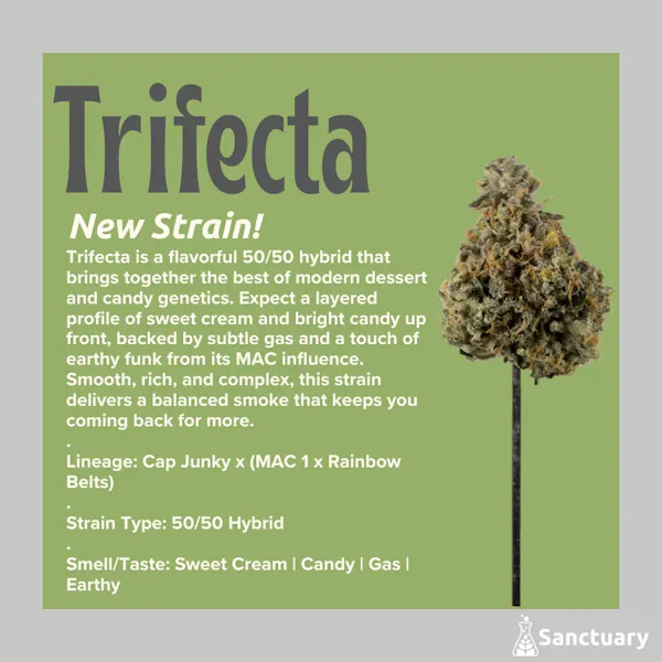 Trifecta (H) | 28g | Flower |