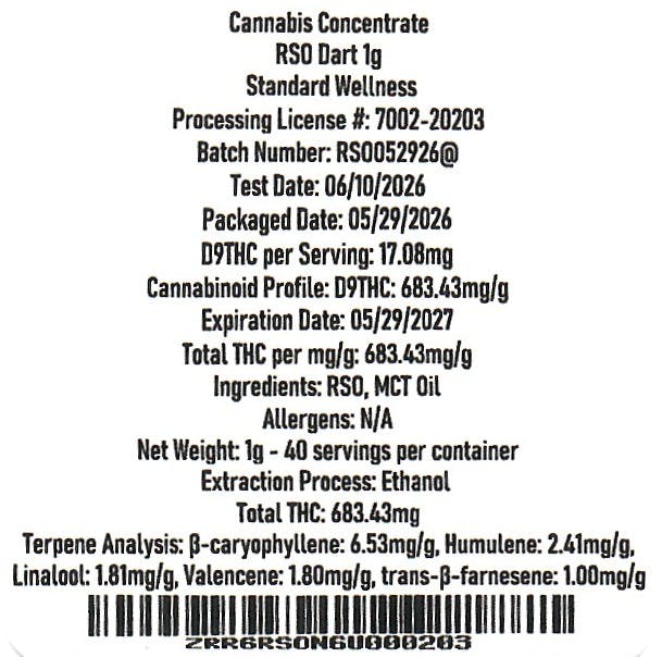 Image of product