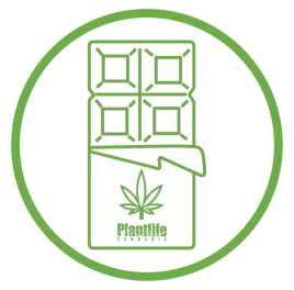 Edibles category image