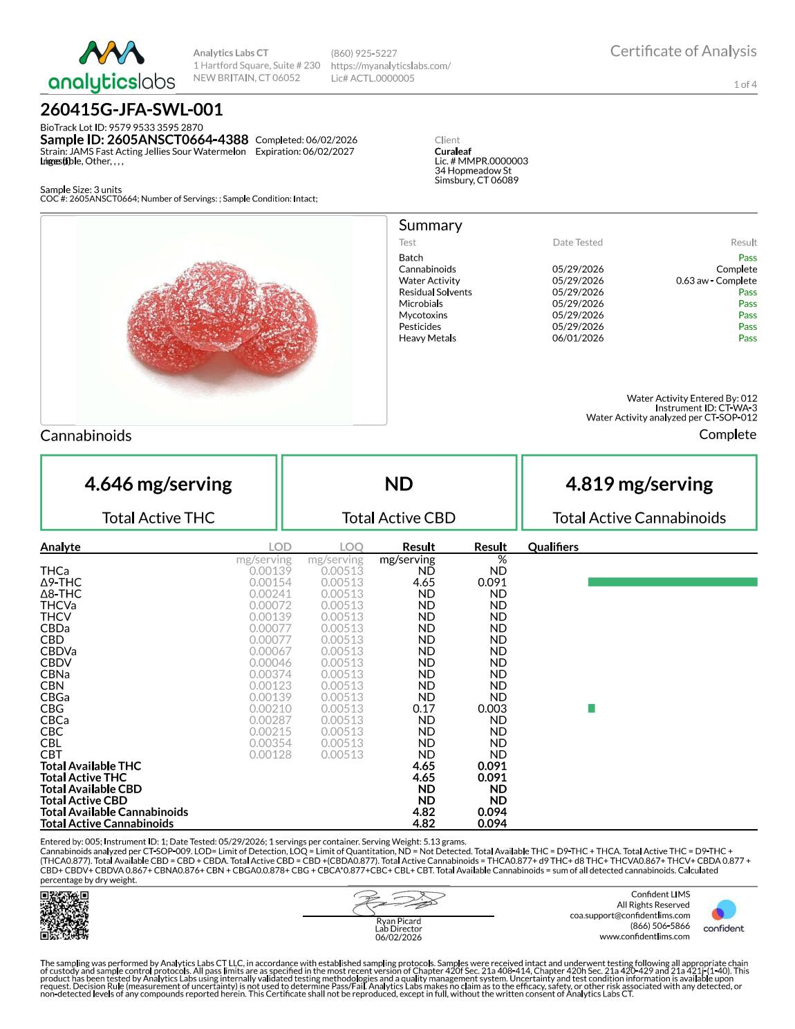 Image of product