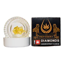 Concentrates category image