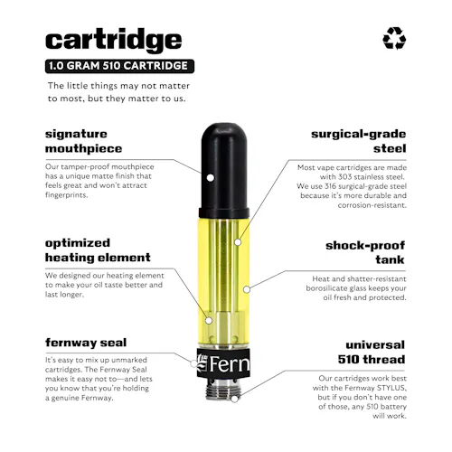 Fernway Elderflower Vape Cartridge 1000mg-1