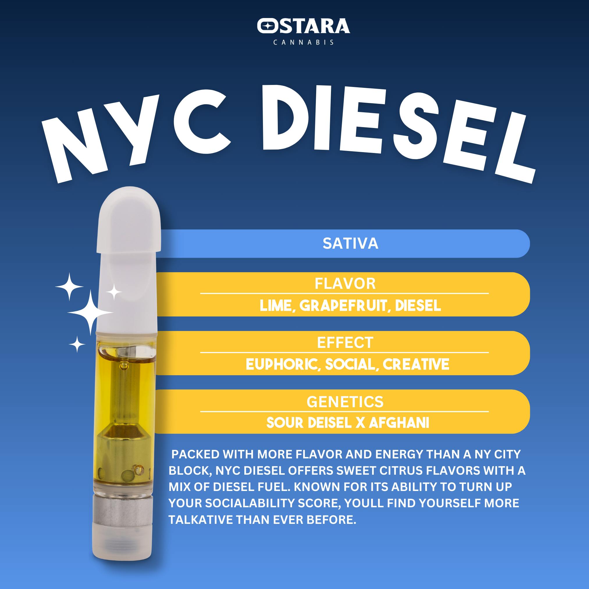 Cartridge 1g | Ostara NYC Diesel | MO Health and Wellness - Jefferson City