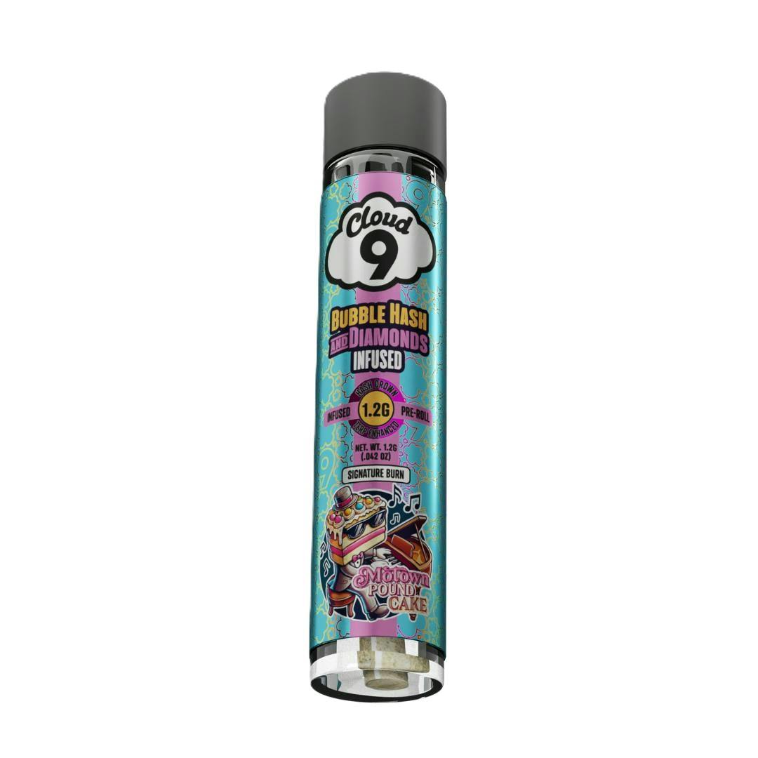 Product Image Alt