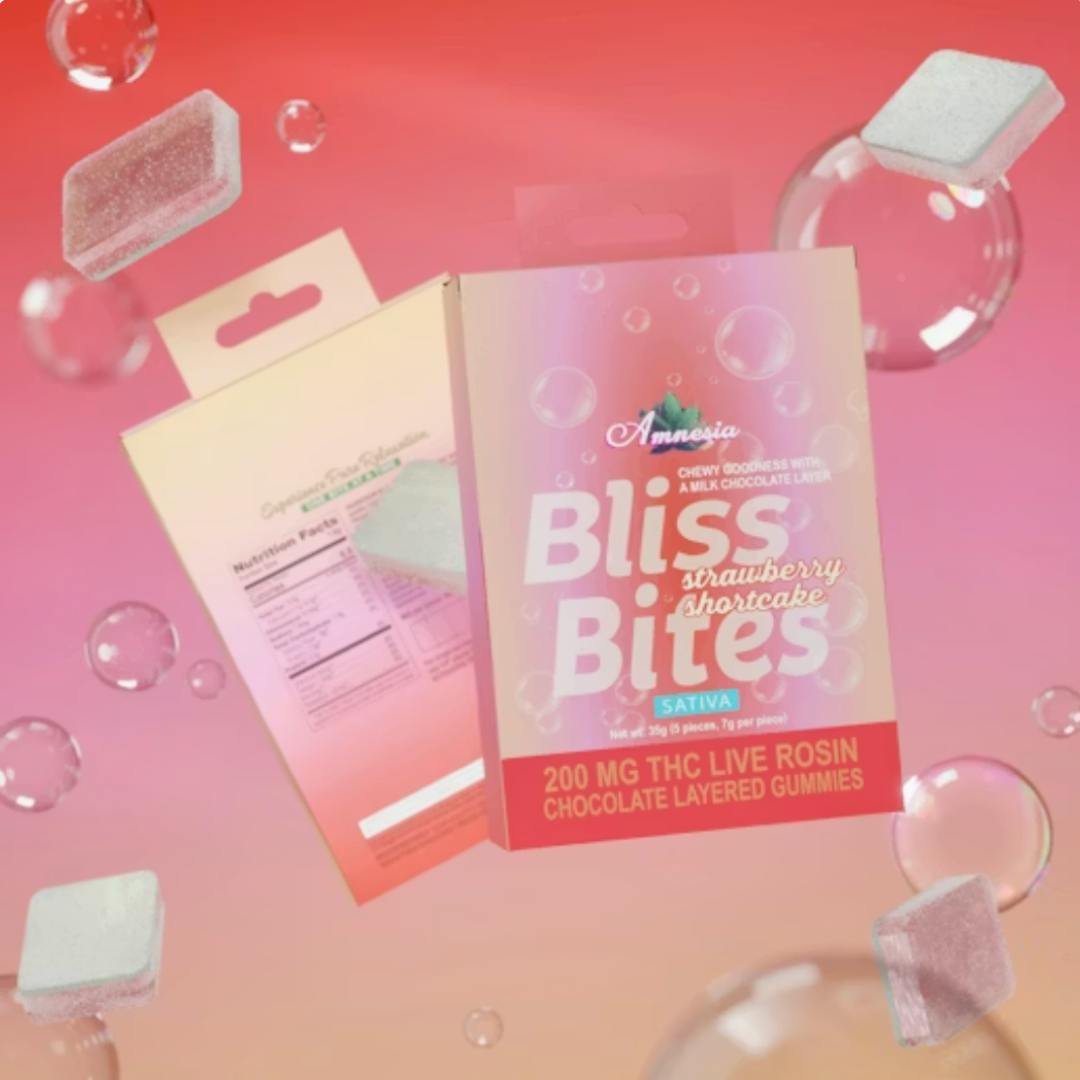 Product Image Alt