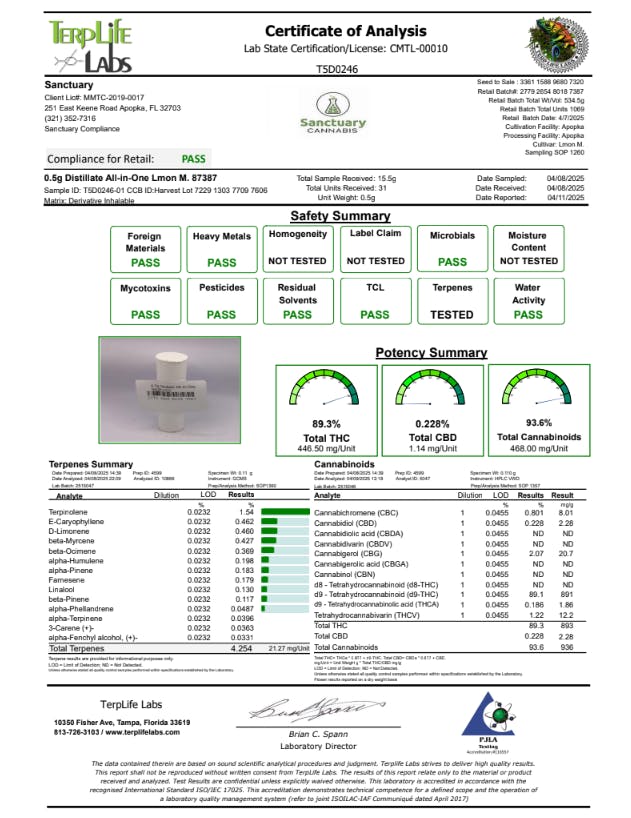 Buy Lemon Meringue CBD Flower – Sativa-Dominant with Citrus