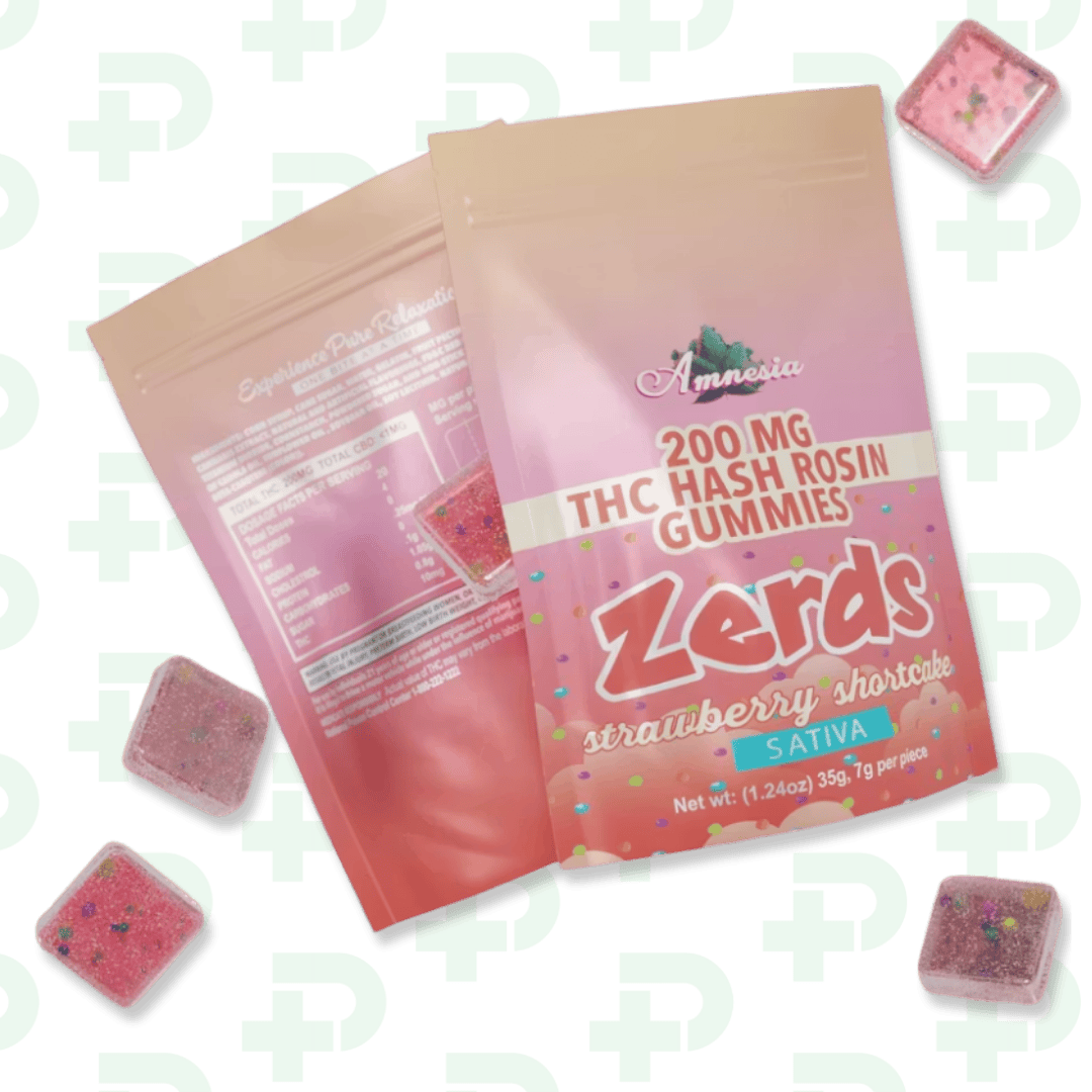 Product Image Alt