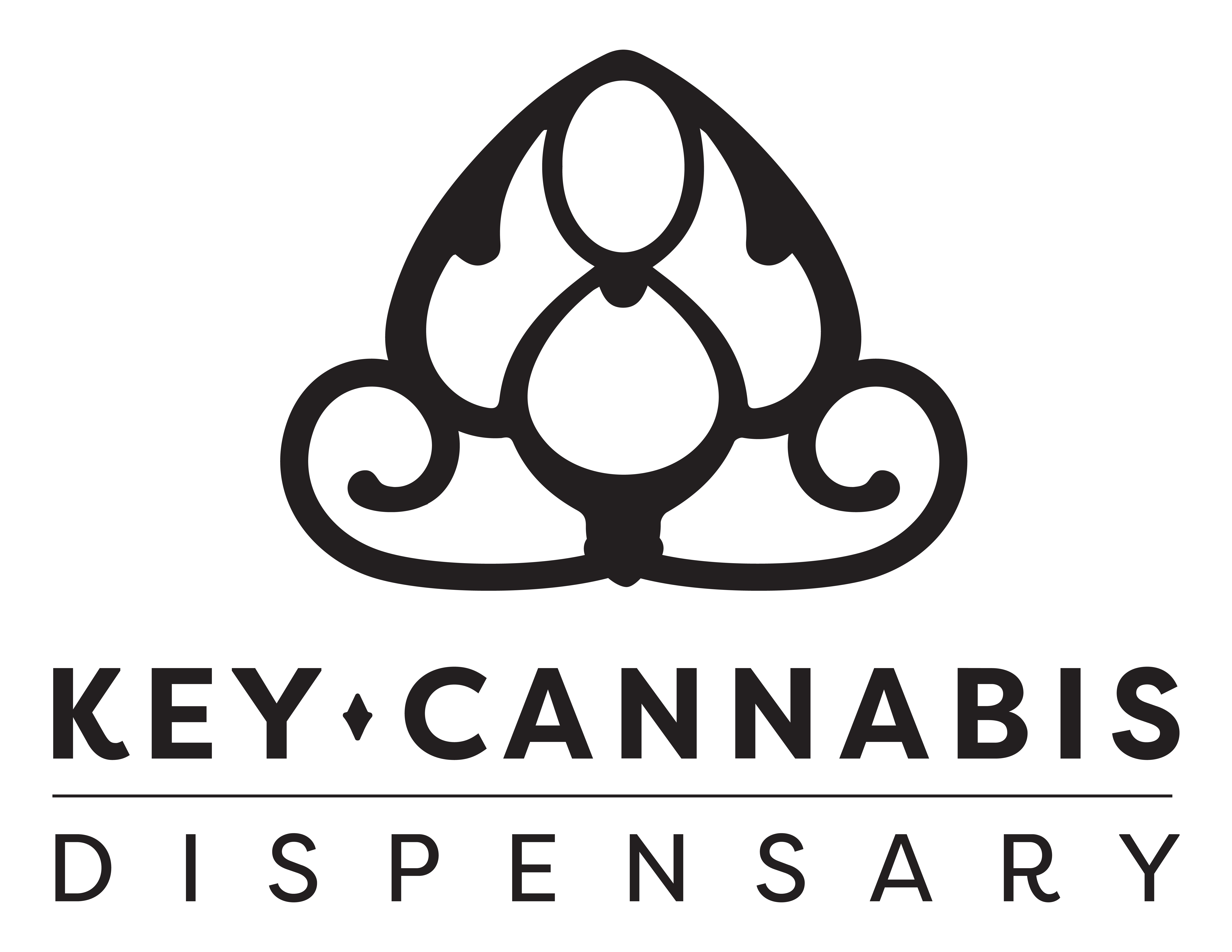 Key Missouri (Creve Coeur) Menu - a Cannabis Dispensary in Creve 