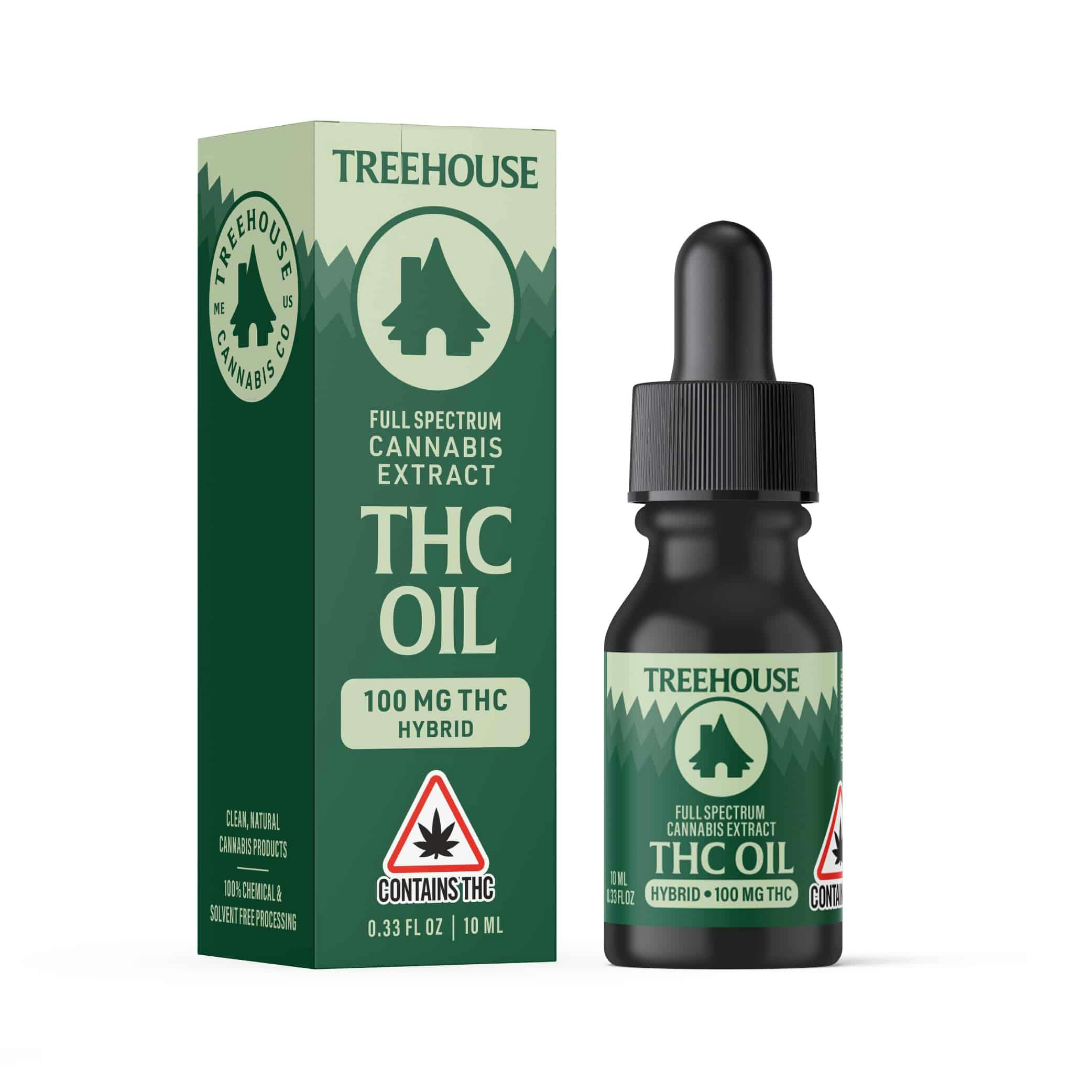 【夜専】THXE 1ml 【LOVE×MAX】 CBD CBP 510 Instant Damage Correction Conditioner 16.9oz – Leaf and Flower: