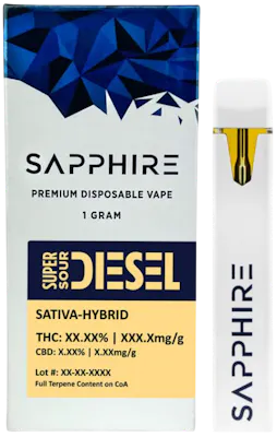 Vaporizers - Planet Nugg