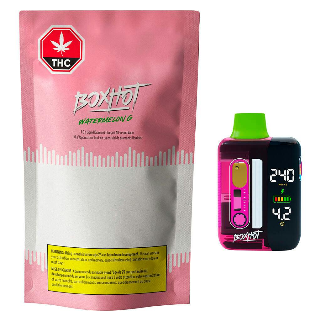 Image of product