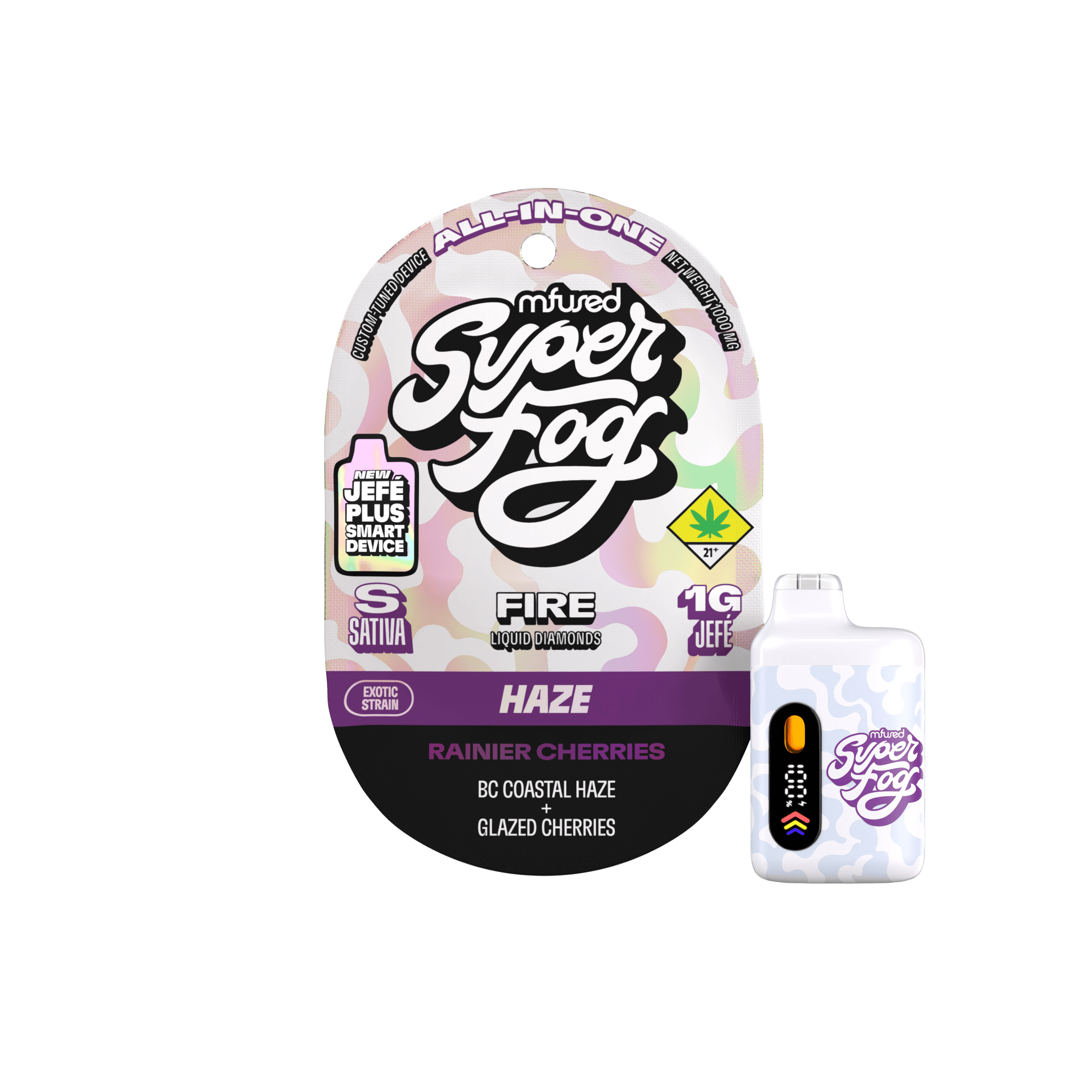 Image of product