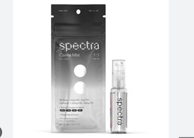 Product REV Spectra Oral Spray - Canna Mist Sleep (100mgCBD:100mgTHC)