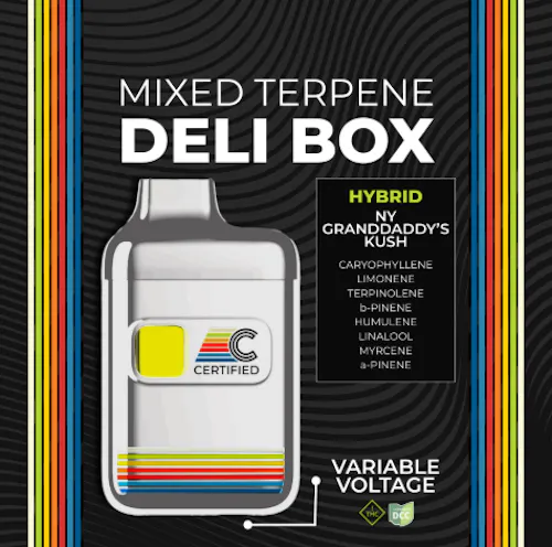 Not Your Granddaddys Kush | Deli Box-1