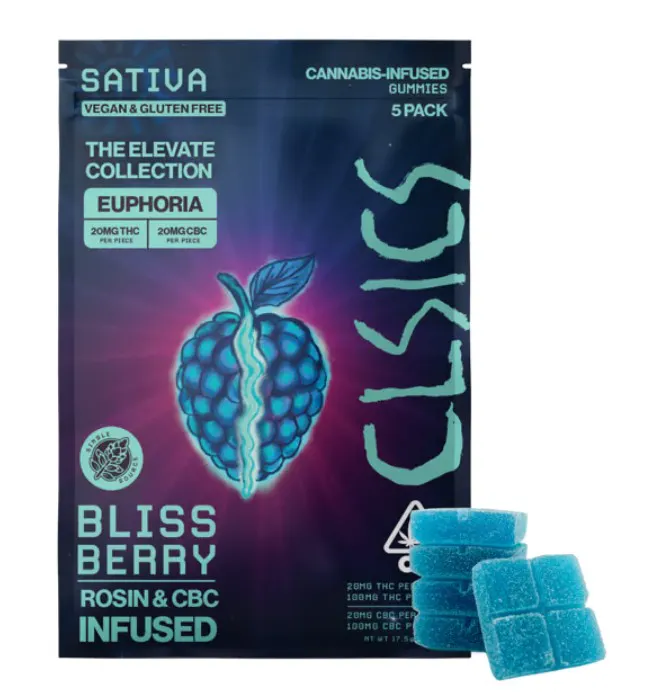 Clsics Live Rosin Gummies 5pk - Zapple THCv /THC 100mg
