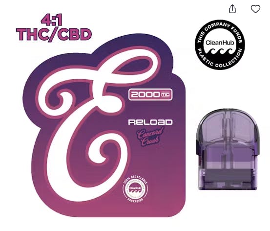 Product Eureka Fusion | Concord Crush 4:1 THC/CBD | Reload Pod
