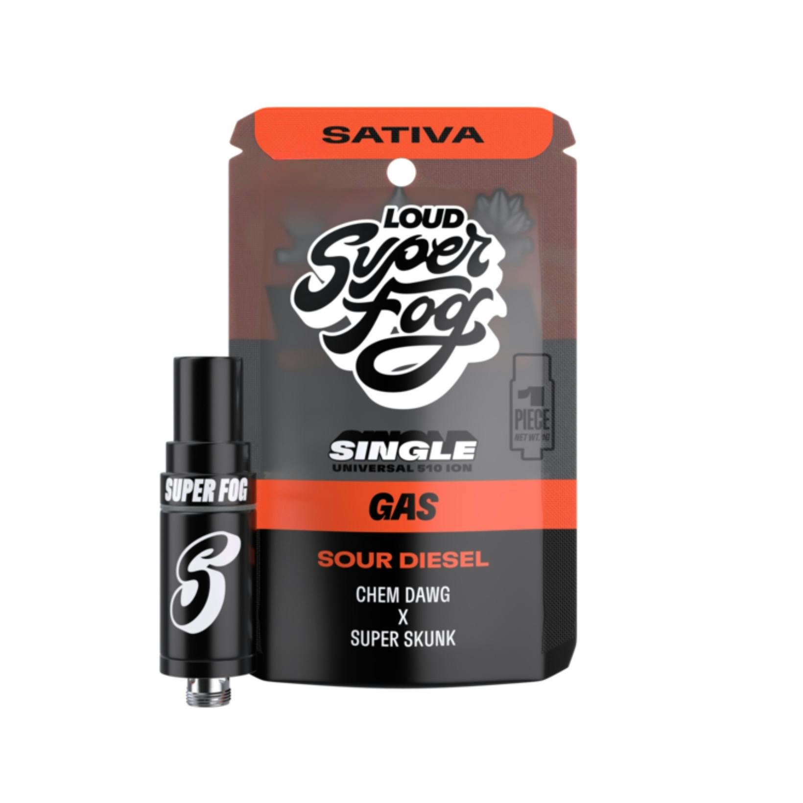 mango loco raz flavor Mango Loco