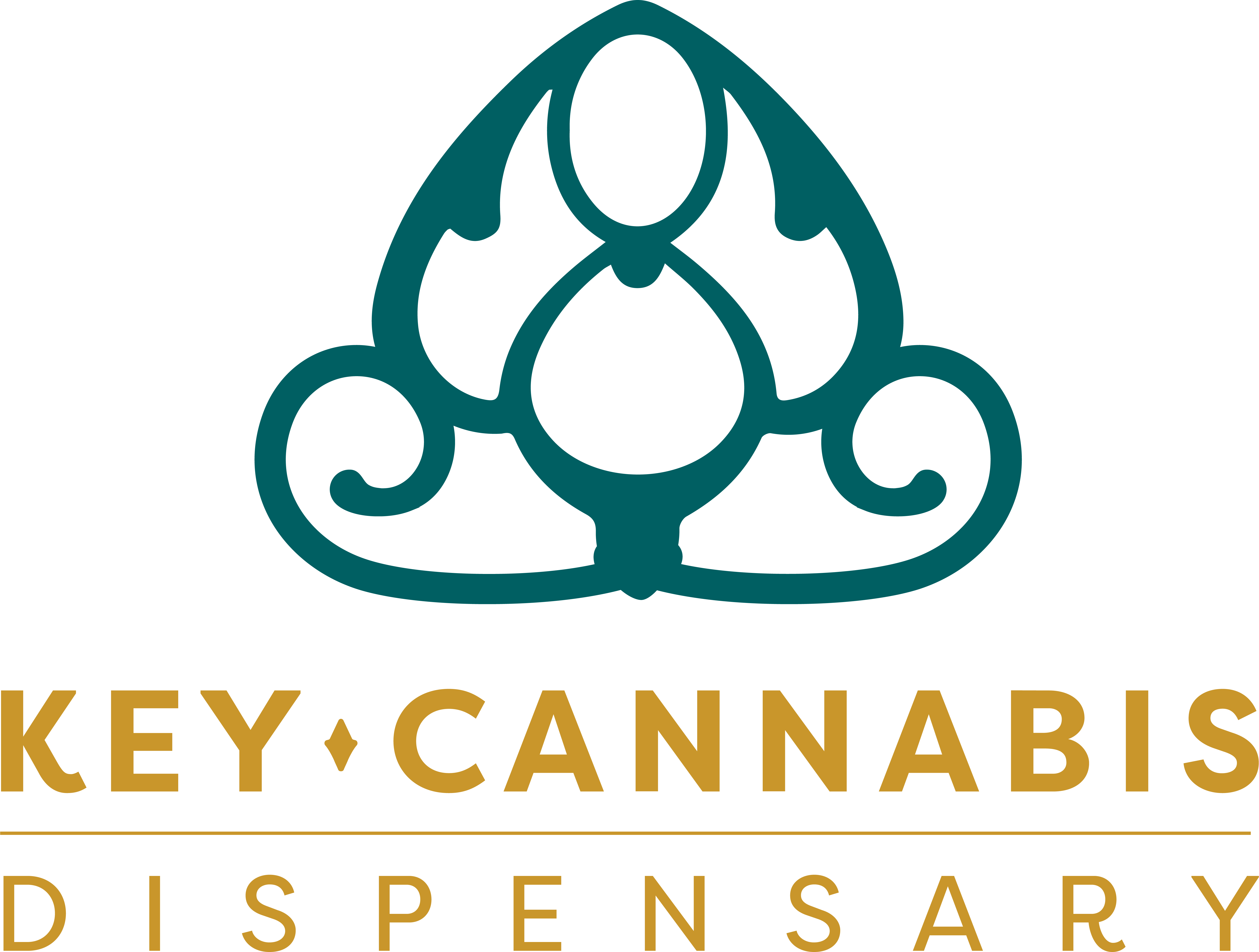 logo for Greens Goddess Products, Inc._DBA Key Cannabis (Dunlap)