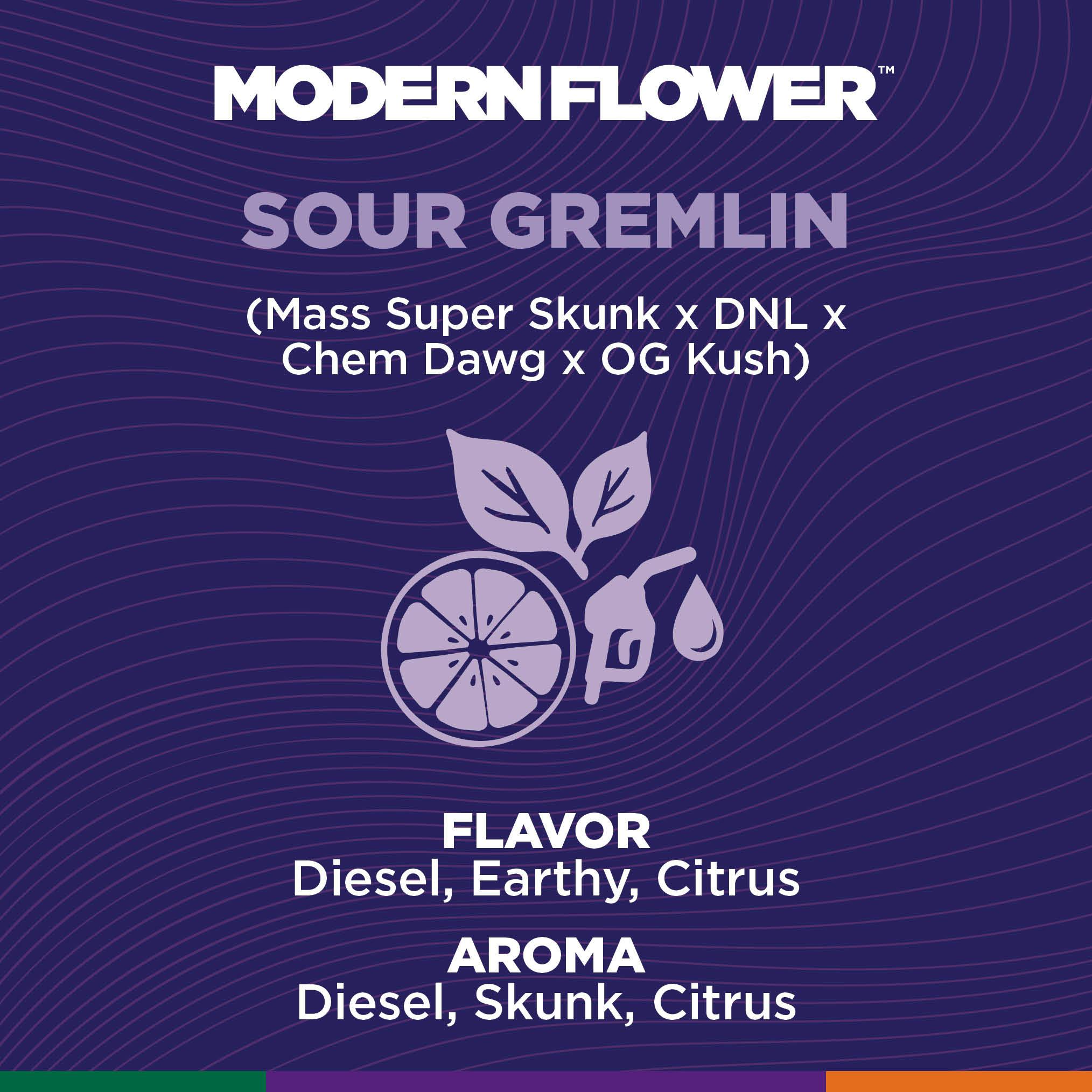 Sour Gremlin Live Sauce Cartridge