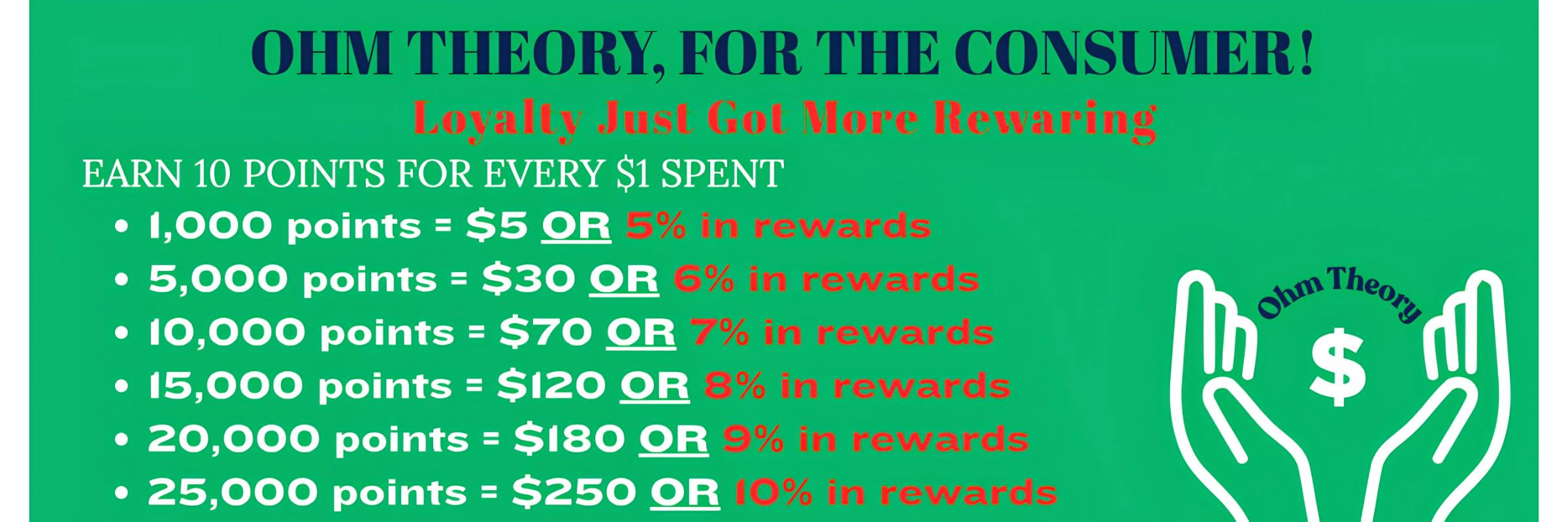 Cannabis/Weed dispensary in Elmwood Park, NJ offering loyalty discounts up to 10% in rewards in New Jersey (NJ)