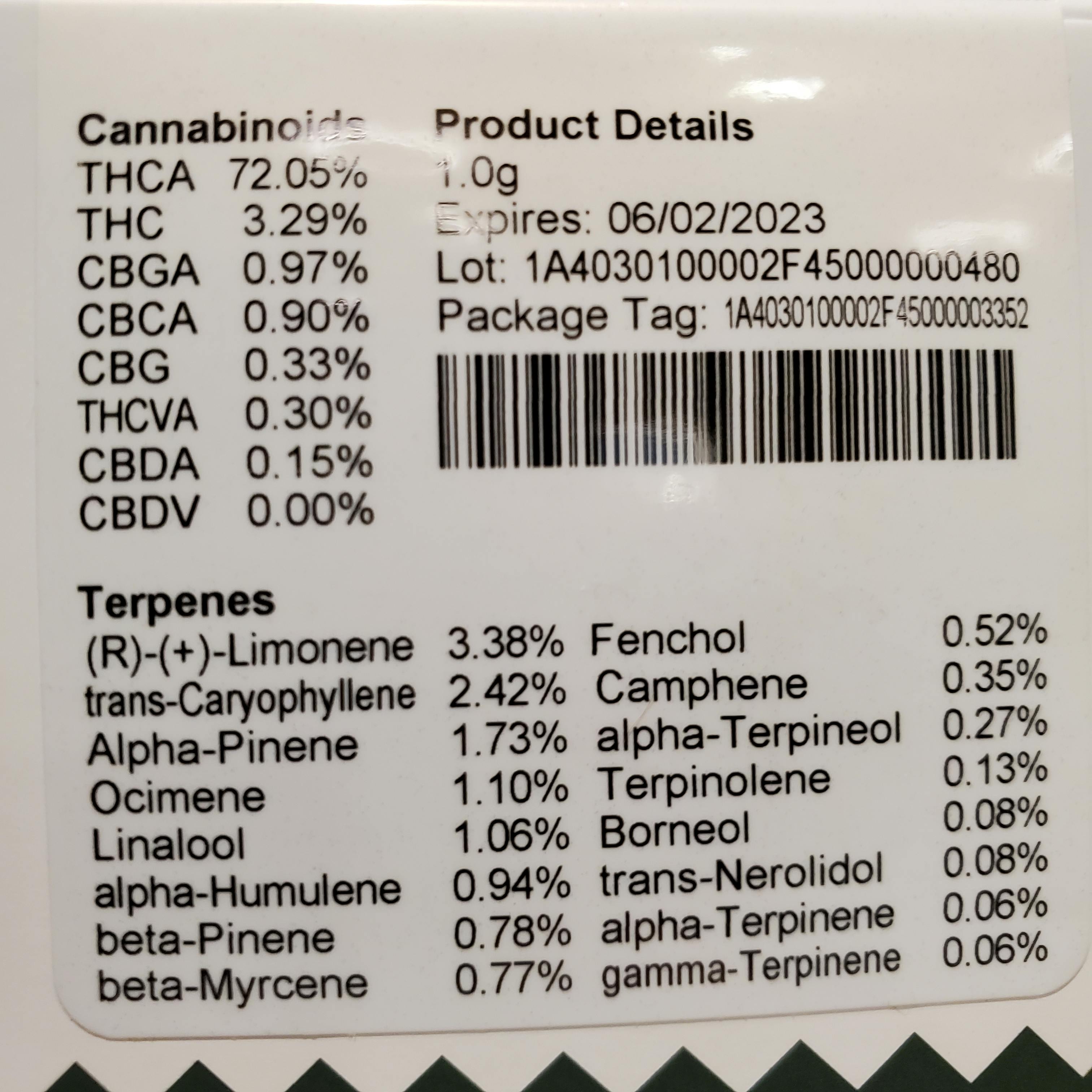 Image of product