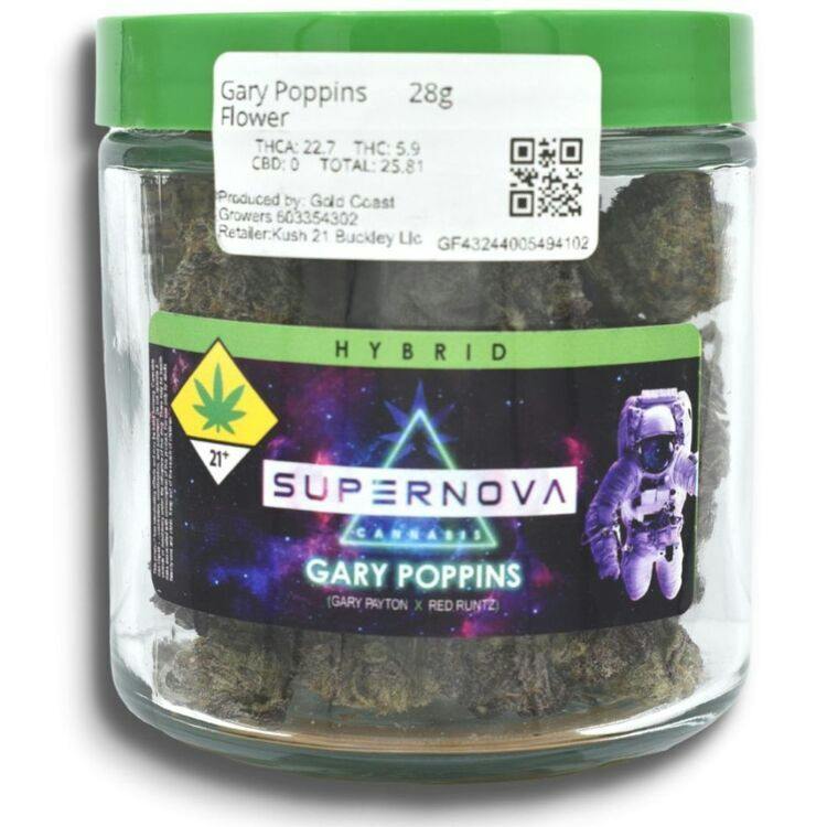 Image of product
