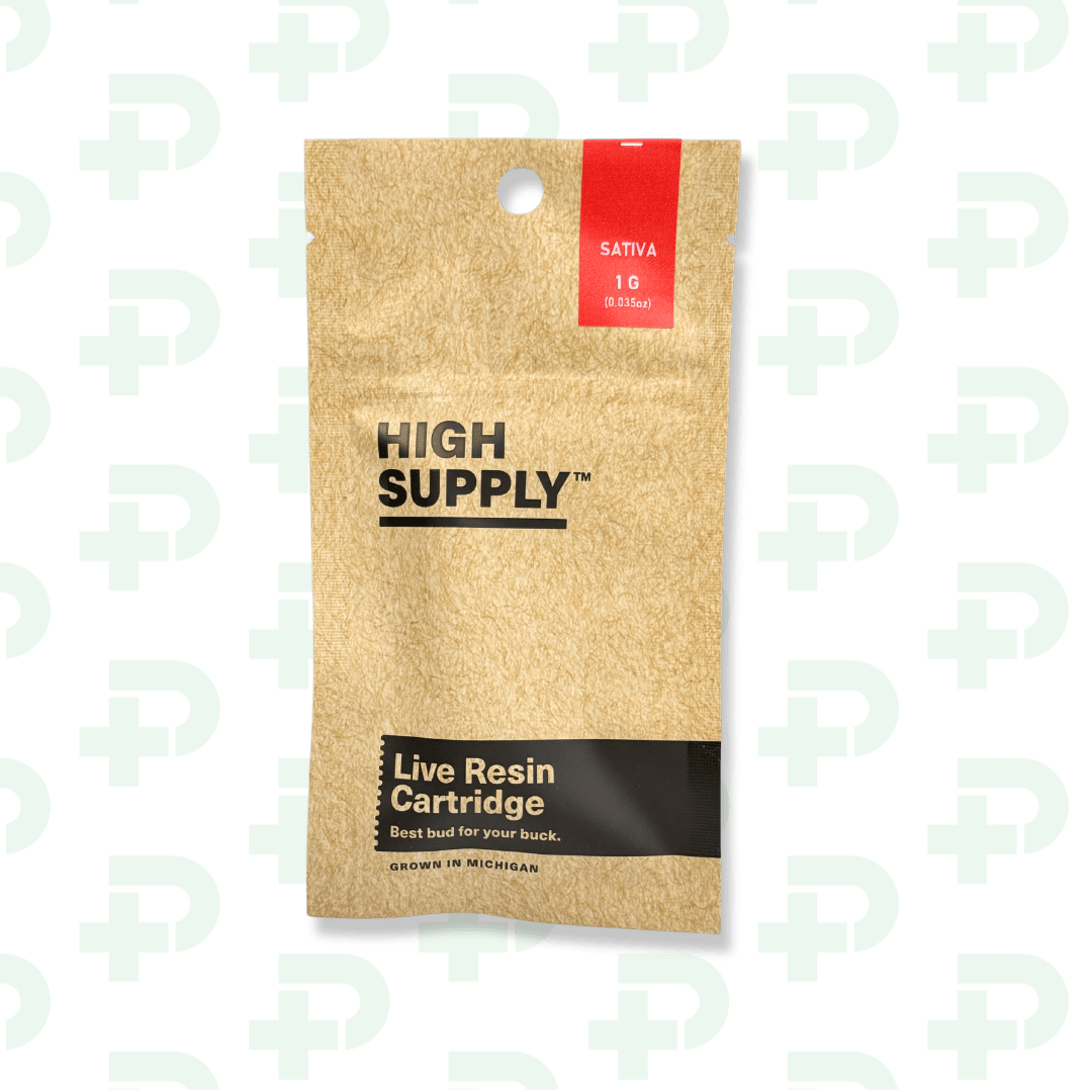 Product Image Alt