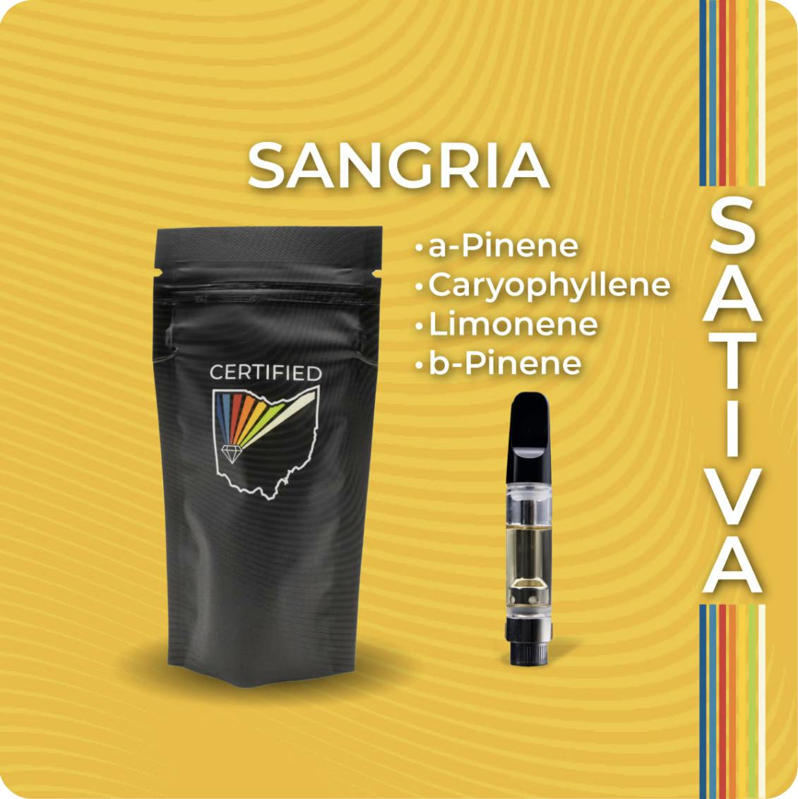 Sangria Vape Cart Terrasana Cannabis