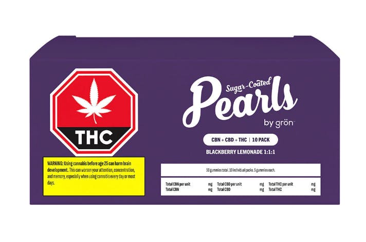 Image of product