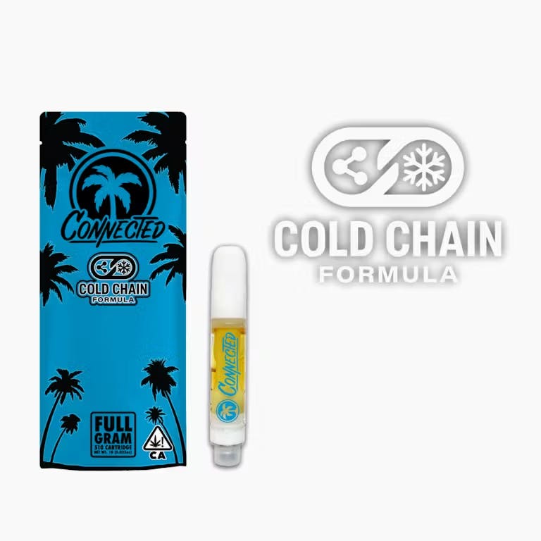 The Grove Topicals: La Mesa Dispensary - Shop Now
